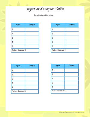 Preview image for worksheet with title Input and Output Tables