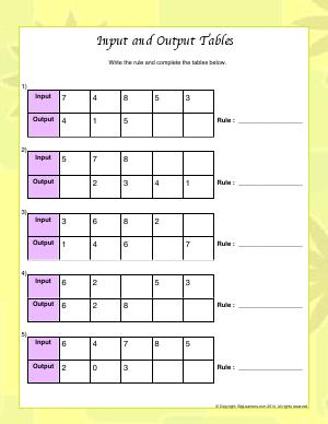 Preview image for worksheet with title Input and Output Tables