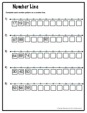 Preview image for worksheet with title Number Line