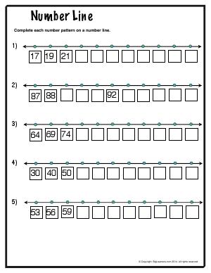 math worksheets number line