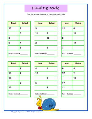 Preview image for worksheet with title Find the Rule