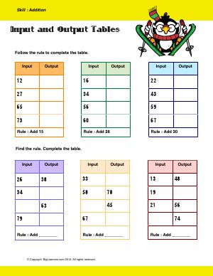 Preview image for worksheet with title Input and Output Tables