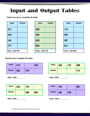 Preview image for worksheet with title Input and Output Tables