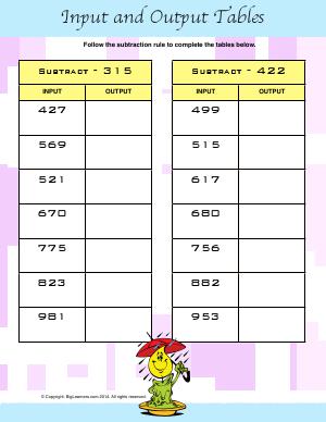 Preview image for worksheet with title Input and Output Tables ( 3 - Digit Subtraction )