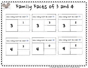 Preview image for worksheet with title Family Facts of 3 and 4