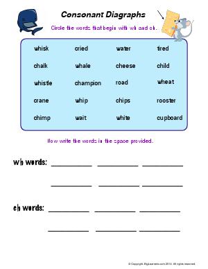 Preview image for worksheet with title Consonant Digraphs (wh and ch)