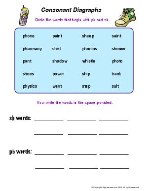 Preview image for worksheet with title Consonant Digraphs (ph and sh)