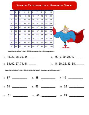 Preview image for worksheet with title Number Patterns on a Hundred Chart