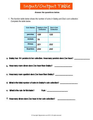 Preview image for worksheet with title Input/Output Table