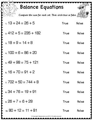 Preview image for worksheet with title Balance Equations