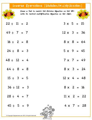 Preview image for worksheet with title Inverse Relationship (Division/Multiplication)