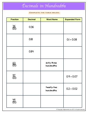 Preview image for worksheet with title Decimals in Hundredths