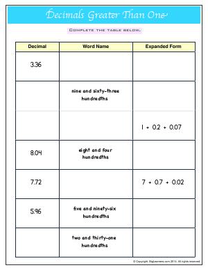 Preview image for worksheet with title Decimals Greater Than One