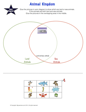 Preview image for worksheet with title Venn Diagrams 2