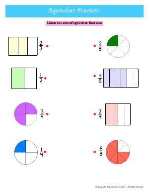 Preview image for worksheet with title Equivalent Fractions