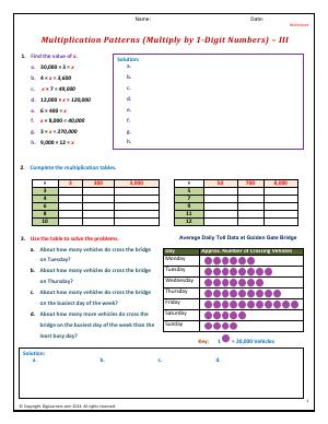 Preview image for worksheet with title Multiplication Patterns (By 1-Digit Numbers) - III