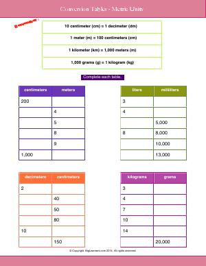 Preview image for worksheet with title Conversion Table - Metric Units