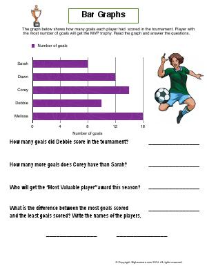 Preview image for worksheet with title Bar Graphs