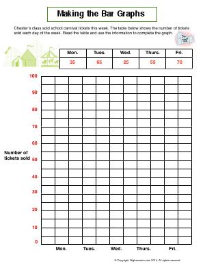 Preview image for worksheet with title Making the Bar Graphs