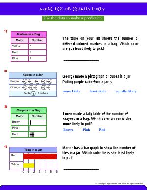 Preview image for worksheet with title More, less, or Equally Likely