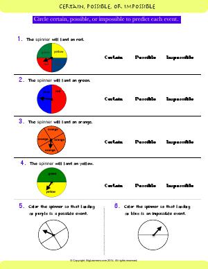 Preview image for worksheet with title Certain, possible, or Impossible