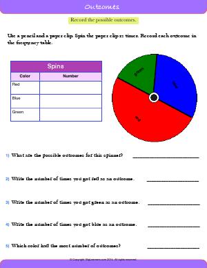 Preview image for worksheet with title Outcomes