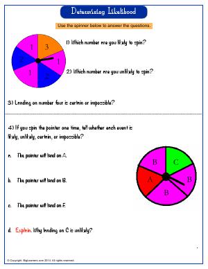 Preview image for worksheet with title Determining Likelihood