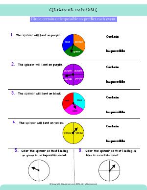 Preview image for worksheet with title Certain or Impossible