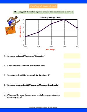 Preview image for worksheet with title Reading a Line Graphs