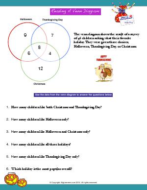 Preview image for worksheet with title Reading a Venn Diagram
