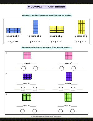 Preview image for worksheet with title Multiply In Any Order