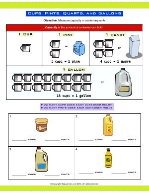 Preview image for worksheet with title Cups, Pints, Quarts, and Gallons