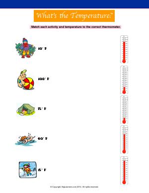 Preview image for worksheet with title What's the Temperature?