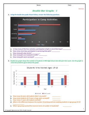 Preview image for worksheet with title Double Bar Graphs - I