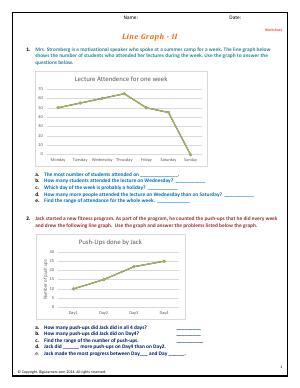 Preview image for worksheet with title Line Graph - II