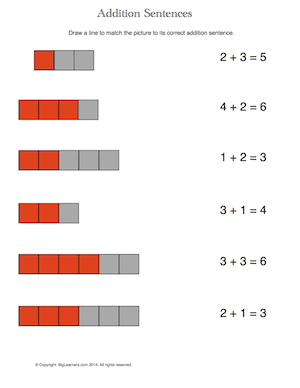 Preview image for worksheet with title Addition Sentences 1