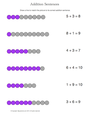 Preview image for worksheet with title Addition Sentences 3