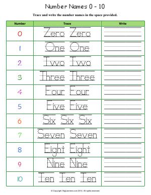 Preview image for worksheet with title Number Names 0-10