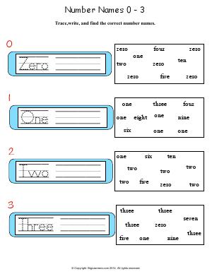 Preview image for worksheet with title Number Names 0 - 3