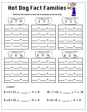 Preview image for worksheet with title Fact Families (Addition and Subtraction)
