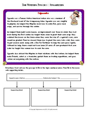 Preview image for worksheet with title The Writing Process: Organizing