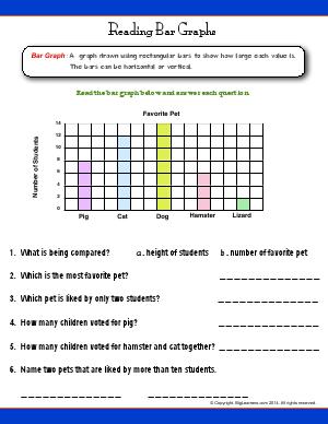 Preview image for worksheet with title Reading Bar Graphs