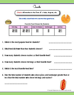 Preview image for worksheet with title Charts