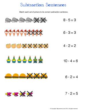 Preview image for worksheet with title Subtraction Sentences