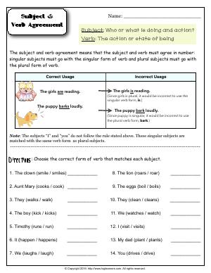 Preview image for worksheet with title Subject & Verb Agreement # 1