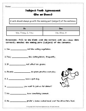 Preview image for worksheet with title Subject-Verb Agreement (Do or Does)
