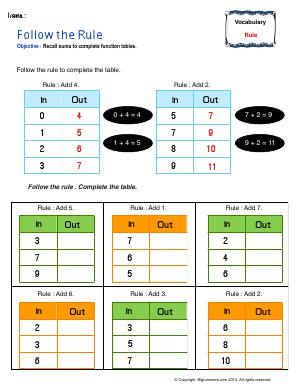 Preview image for worksheet with title Follow the Rule