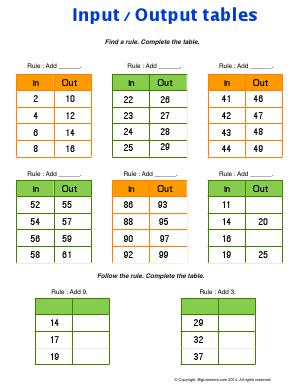 Preview image for worksheet with title Input/Output Tables