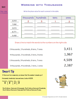 Preview image for worksheet with title Working With Thousands