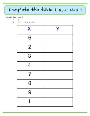 Preview image for worksheet with title Complete the Table ( Rule : add 8 )